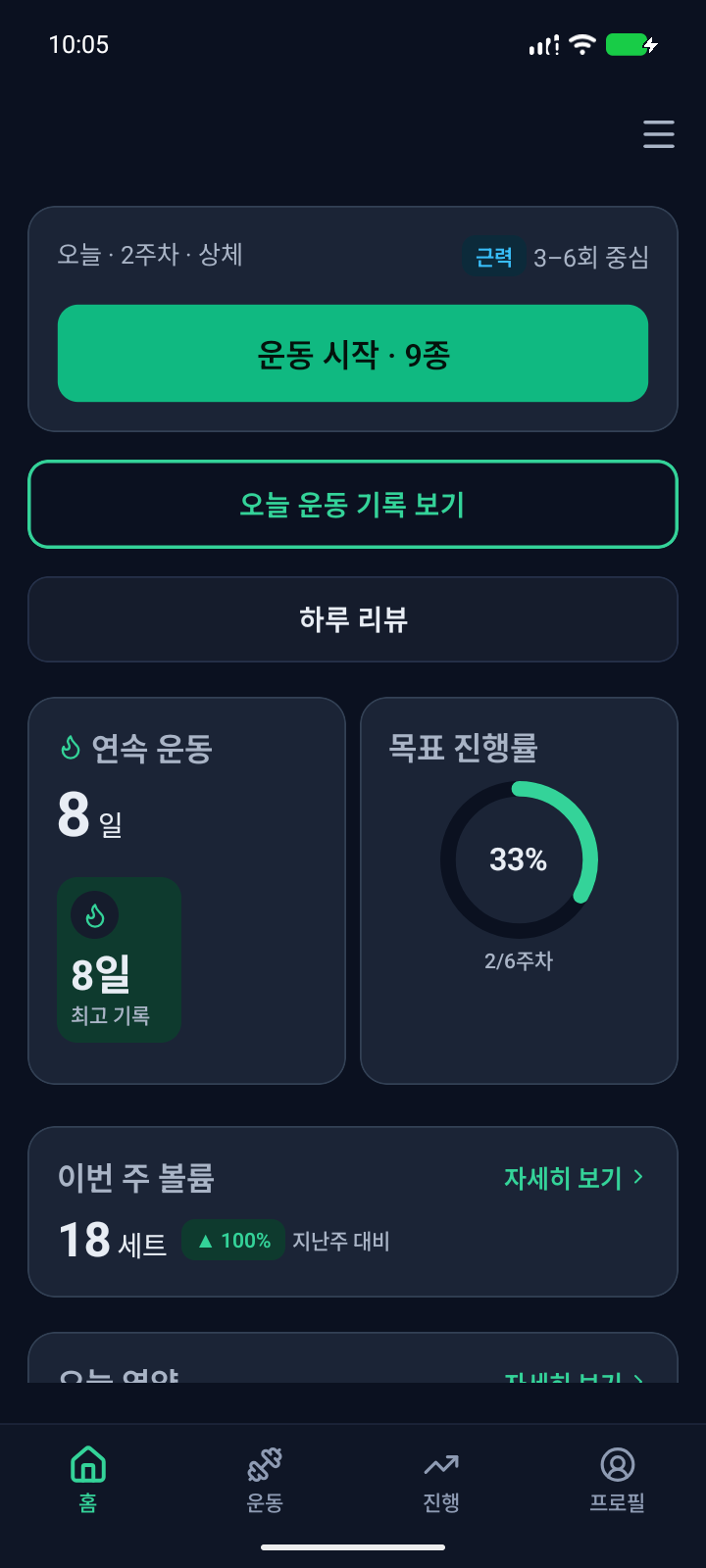 현재 앱 홈 화면의 운동·영양·진행 요약. 예시 기록입니다.